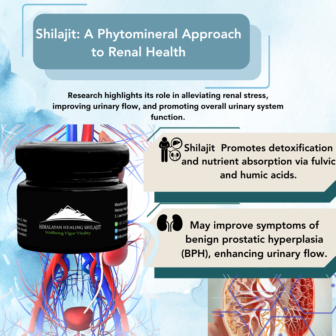 Pure Himalayan Shilajit - All Variants